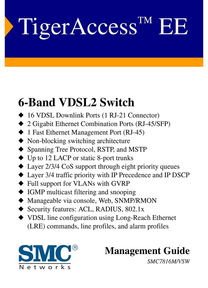 SMC Networks TigerAccess SMC7816M Programming manual