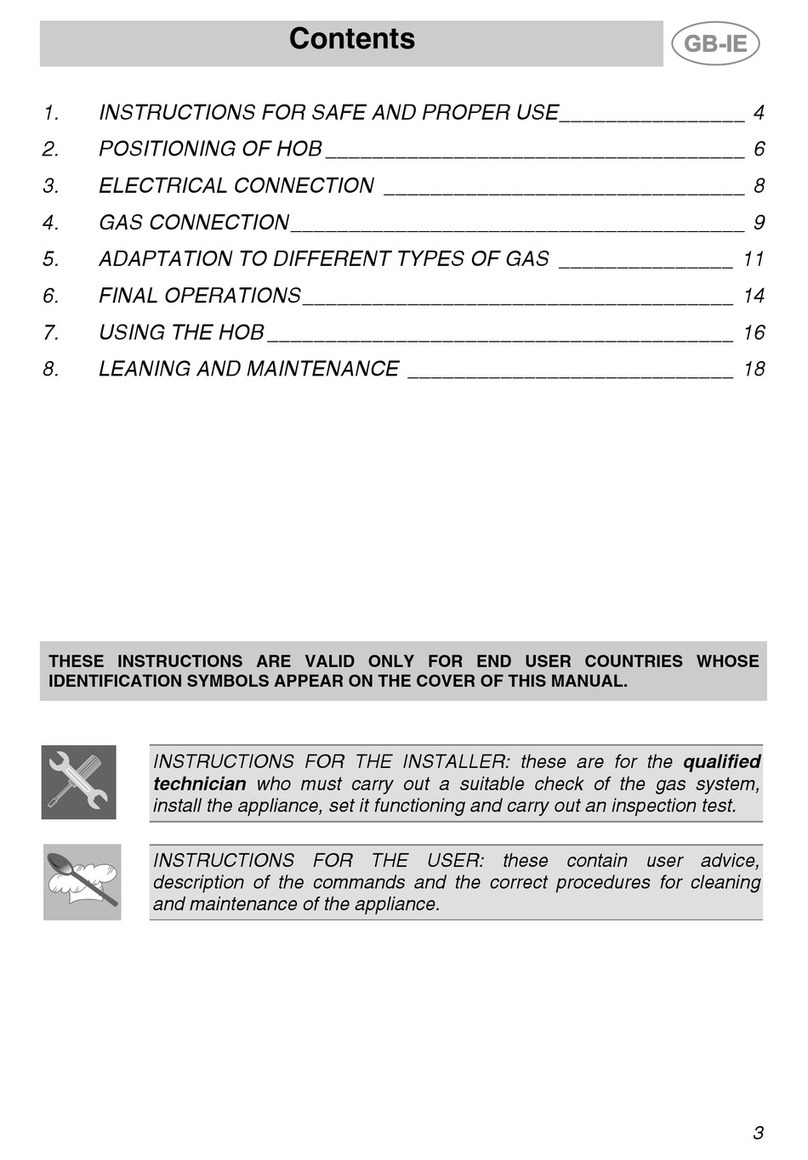 Smeg GCS90XG User manual
