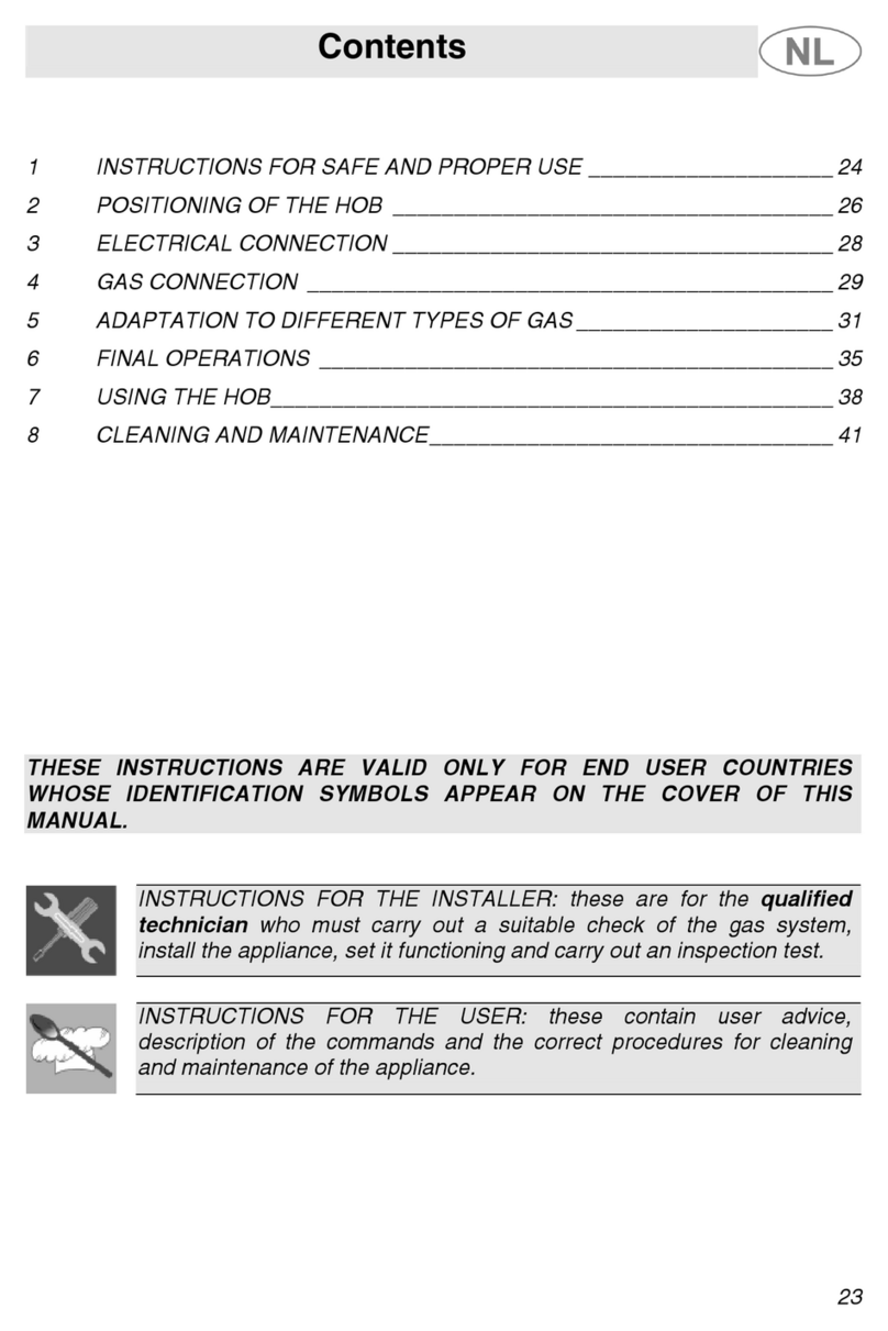 Smeg GKC64-3 User manual