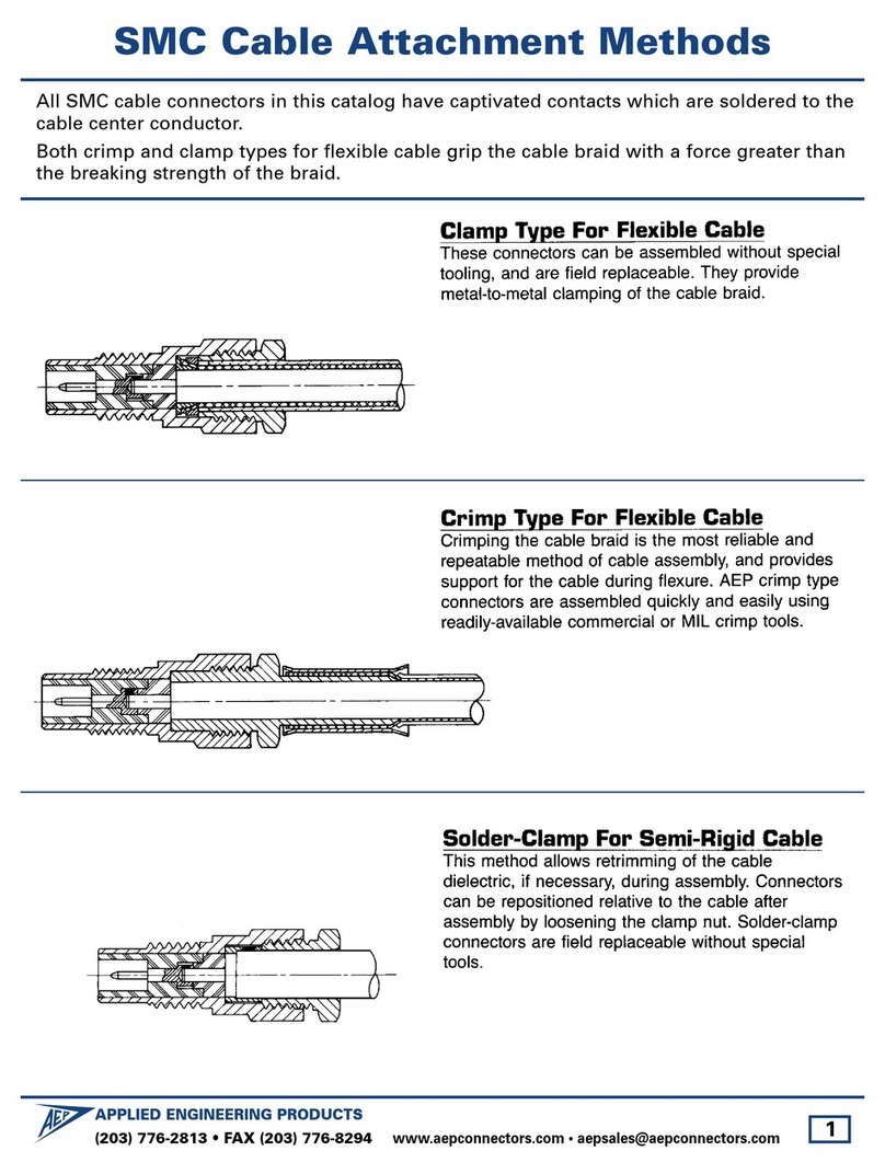 SMC Networks Cable User manual