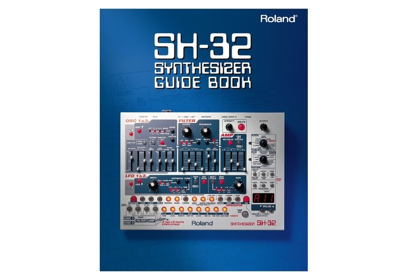 Roland SH-32 Manual