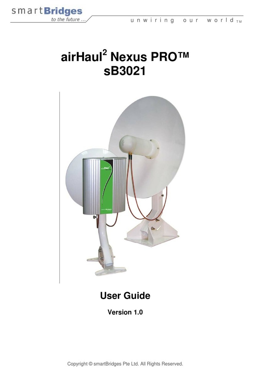 SmartBridges sB3021 user guide SmartBridges sB3021 user guide