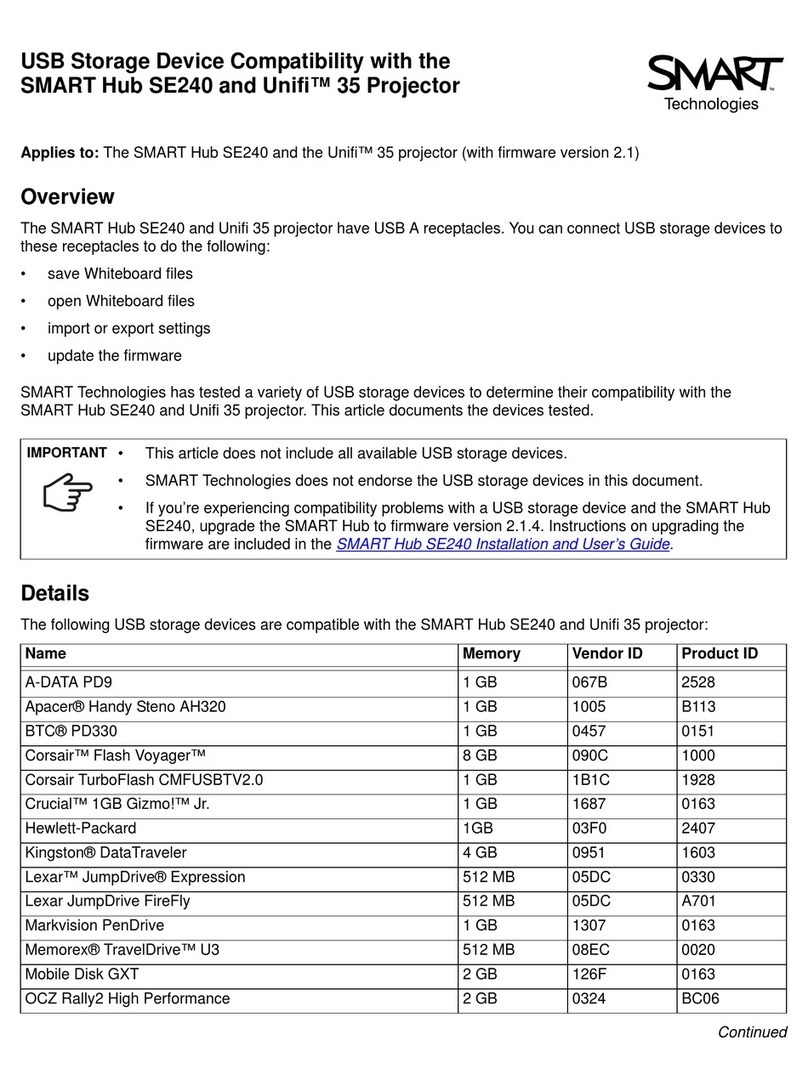 SMART UF55 User manual
