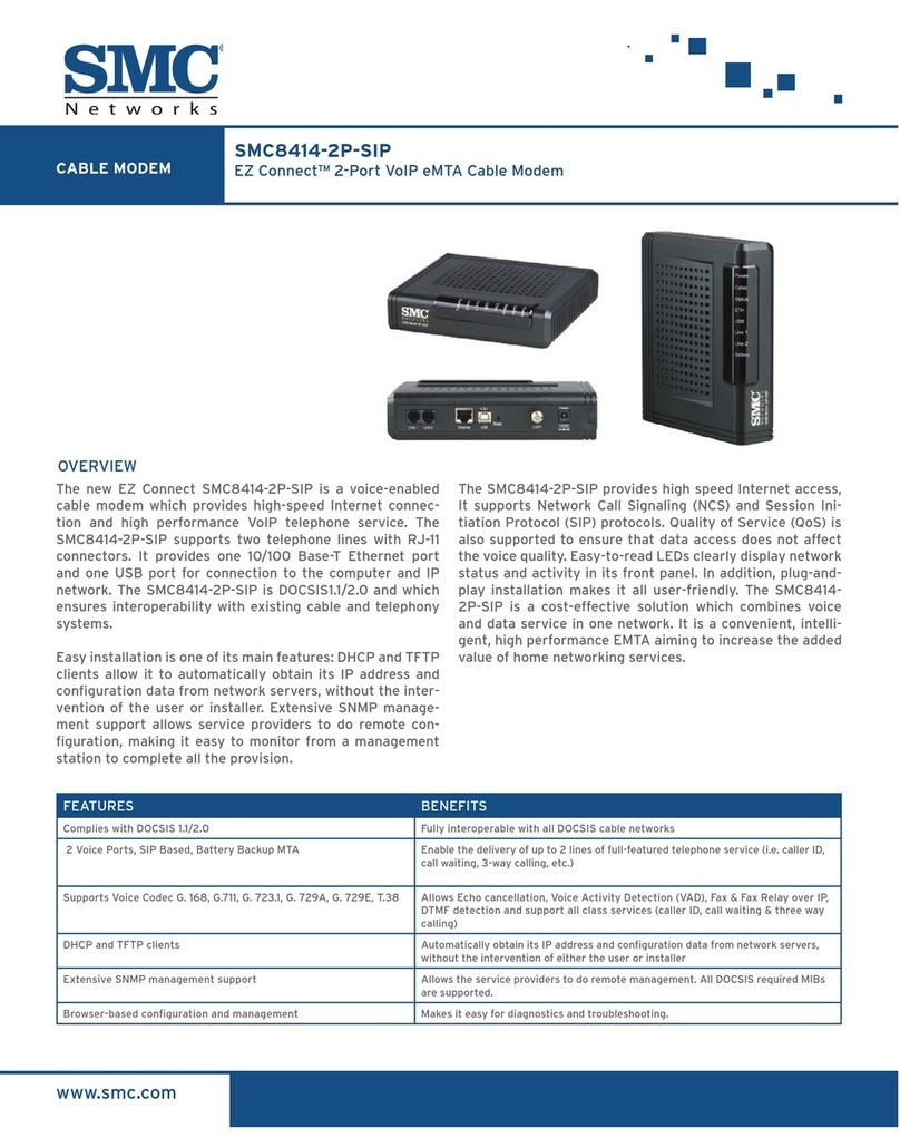 SMC Networks EZ Connect SMC8414-2P-SIP User manual