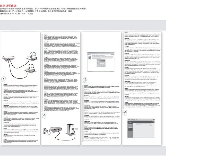 SMC Networks Barricade SMCBR21VPN User manual SMC Networks Barricade SMCBR21VPN User manual