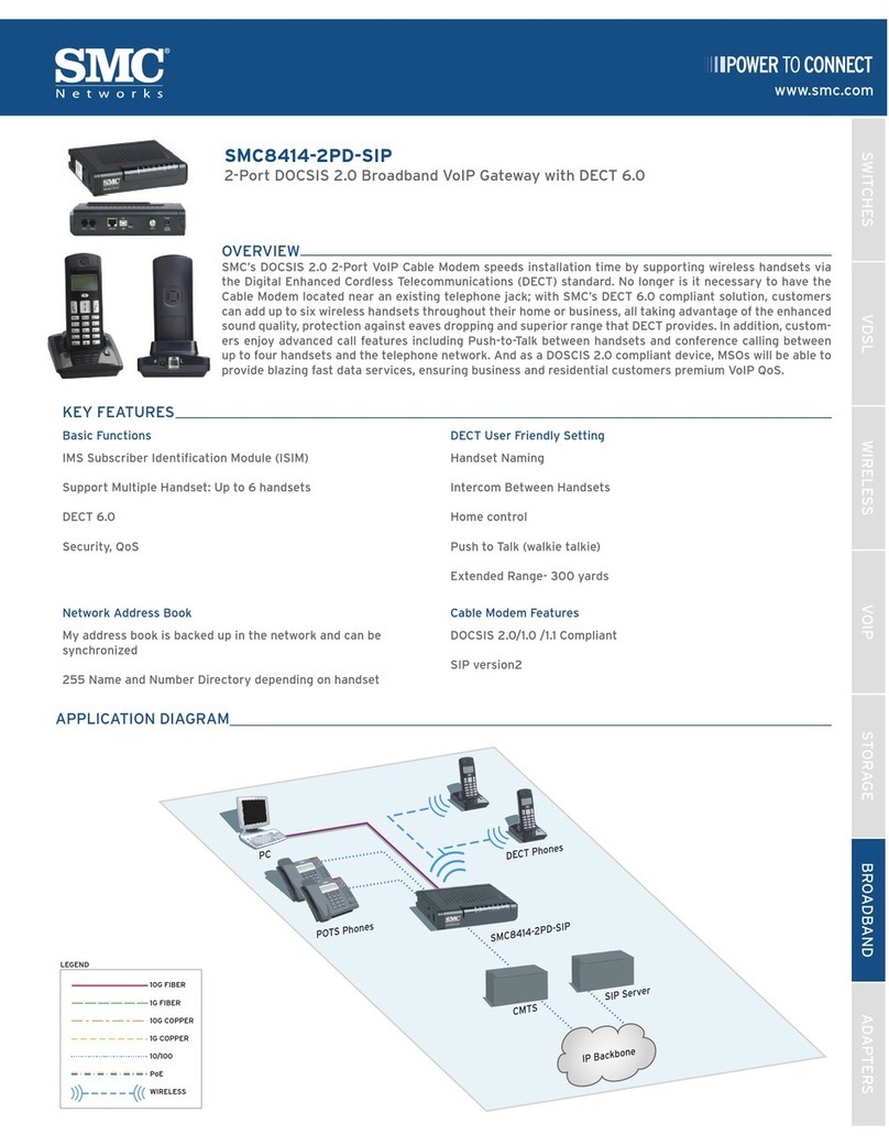 SMC Networks SMC8414-2PD-SIP User manual