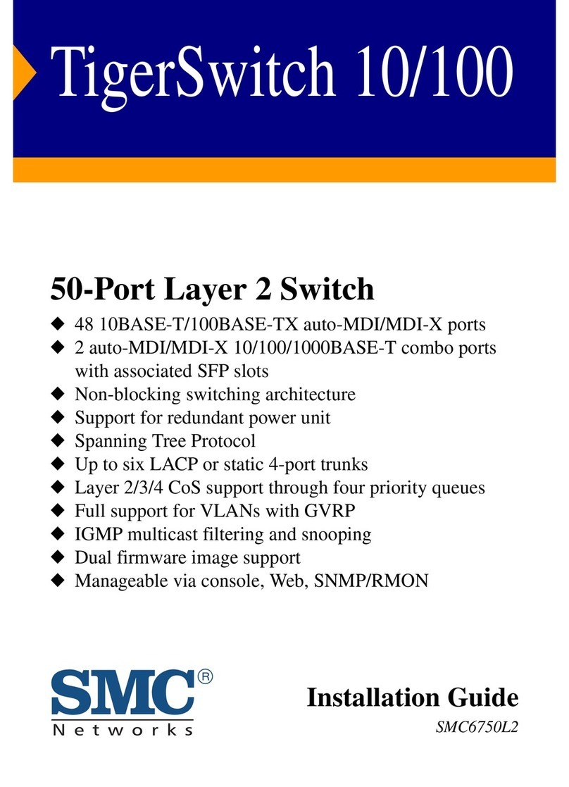 SMC Networks SMCBGLLCX1 User manual