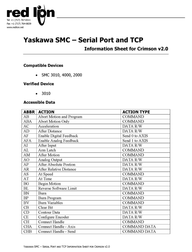 red lion Yaskawa 2000 Information sheet