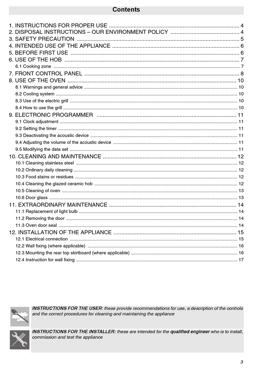 Smeg OF602XA User manual