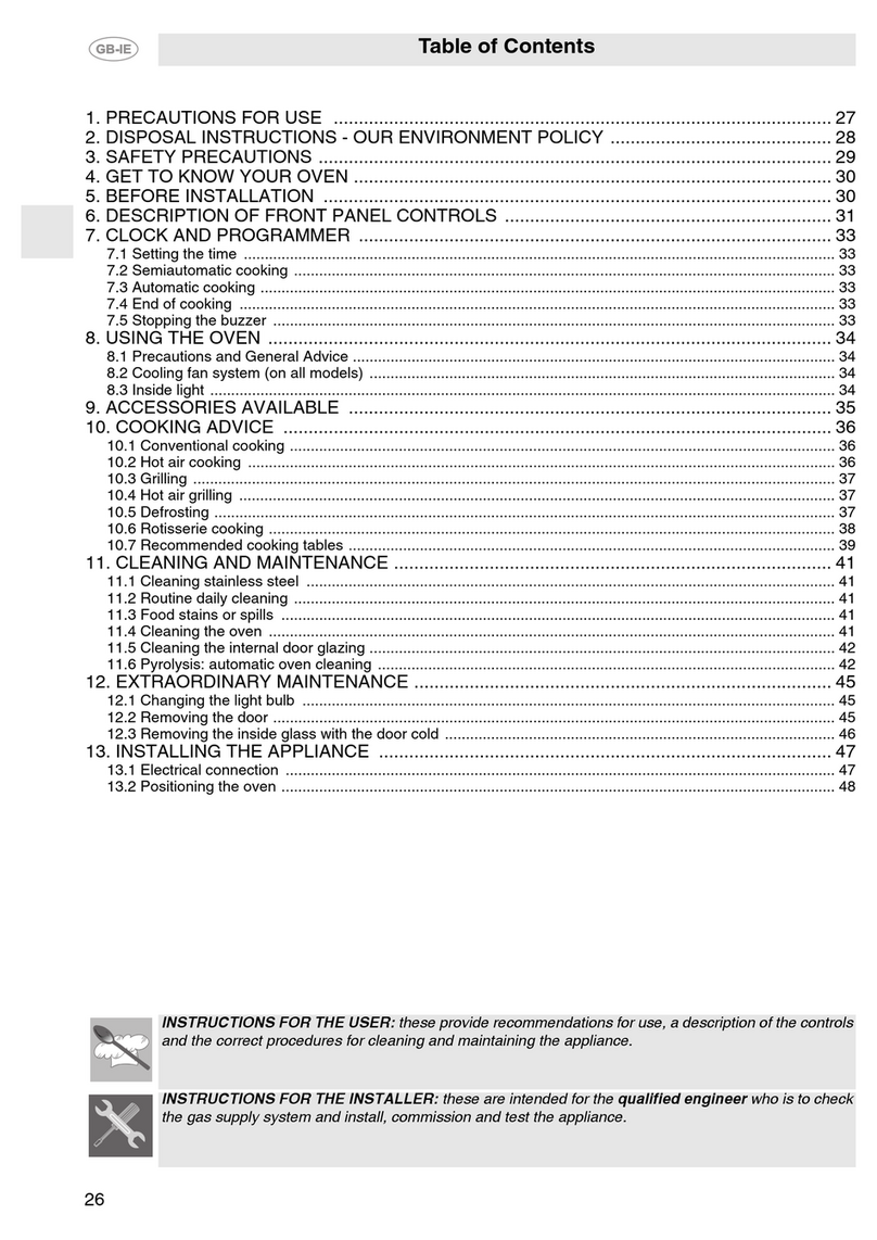 Smeg FP850APZ Instructions for installation and use