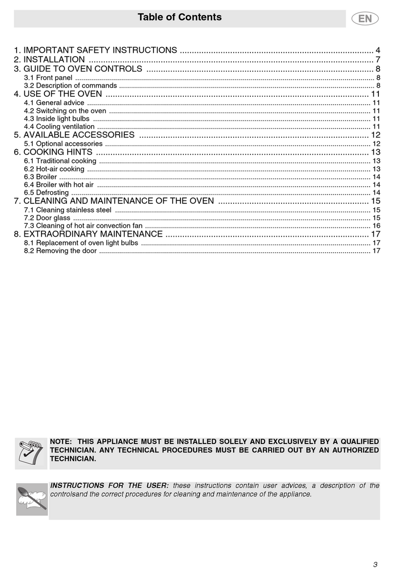 Smeg FU65-5 User manual