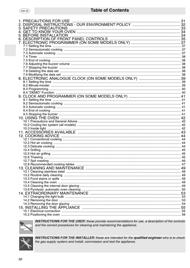 Smeg FP133X Instructions for installation and use