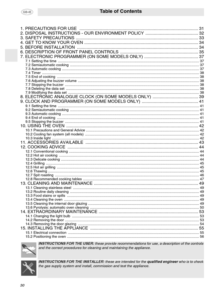 Smeg FP130B User manual Smeg FP130B User manual