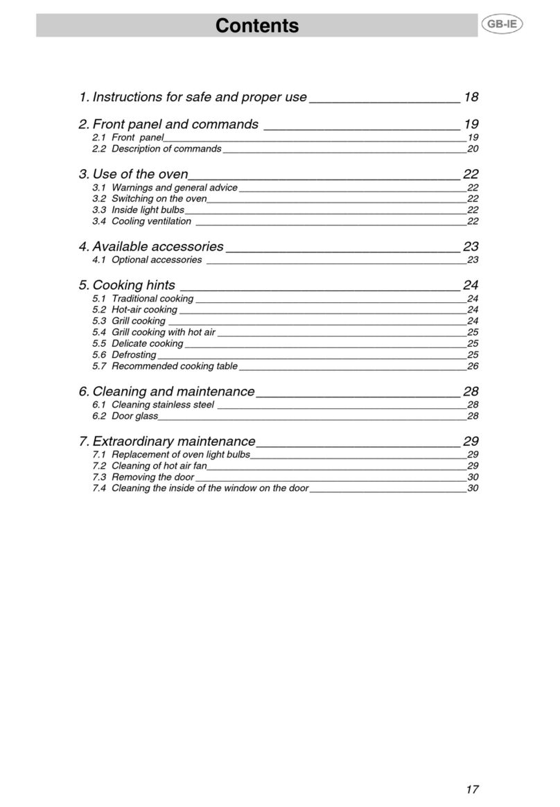 Smeg F610 User manual