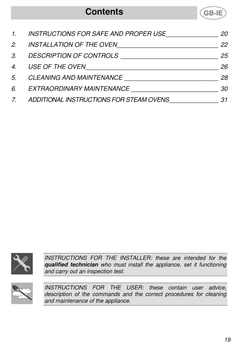 Smeg FOVP User manual