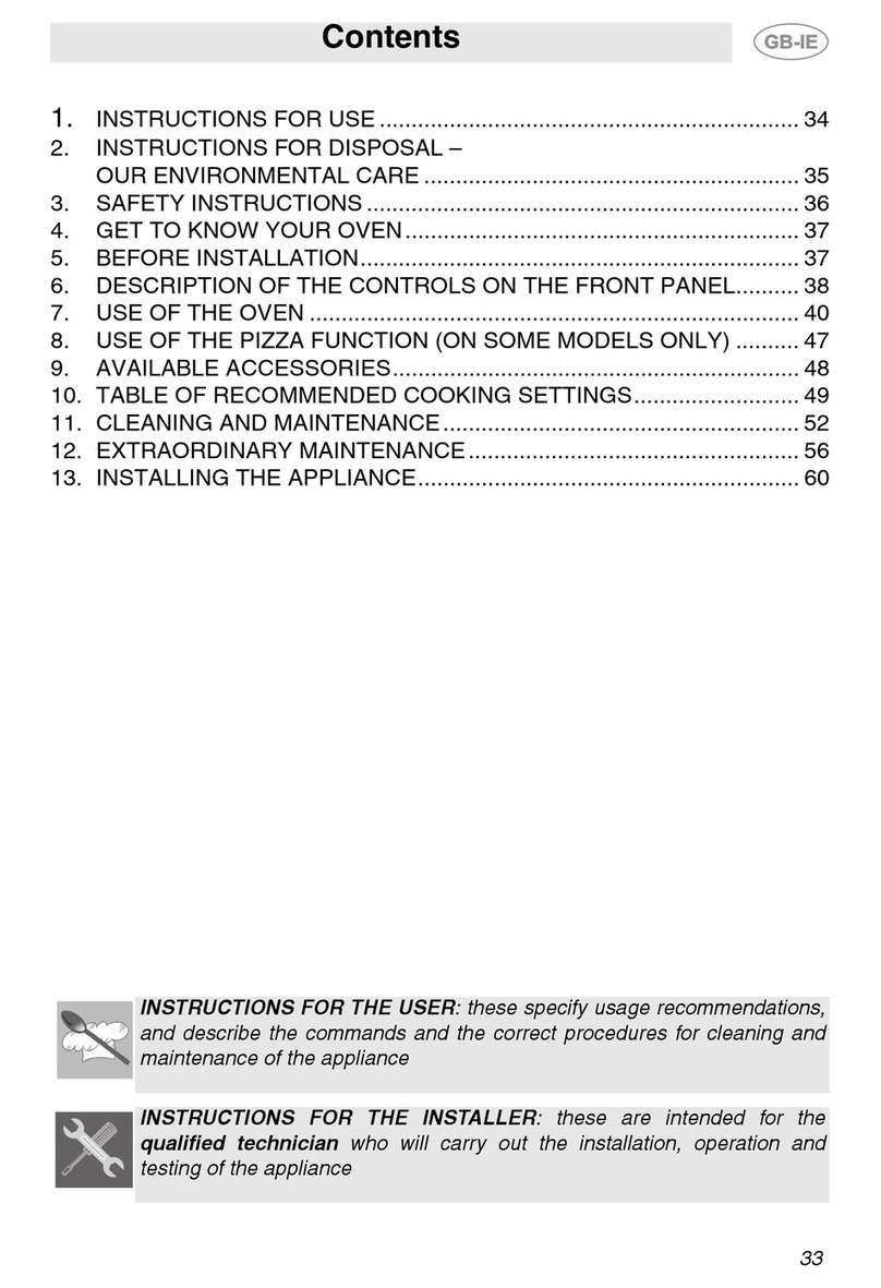 Smeg FC66B User manual