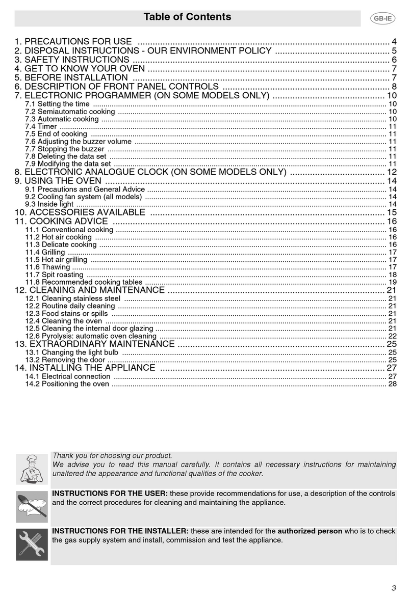 Smeg SCA130P User manual