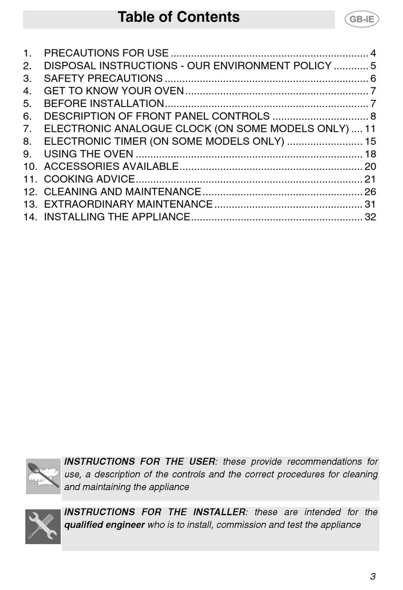 Smeg SC04MFX Instructions for installation and use