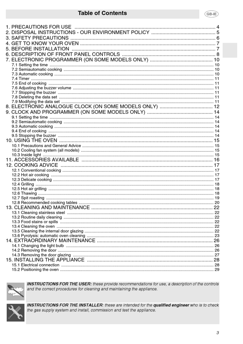 Smeg SA130P instruction manual