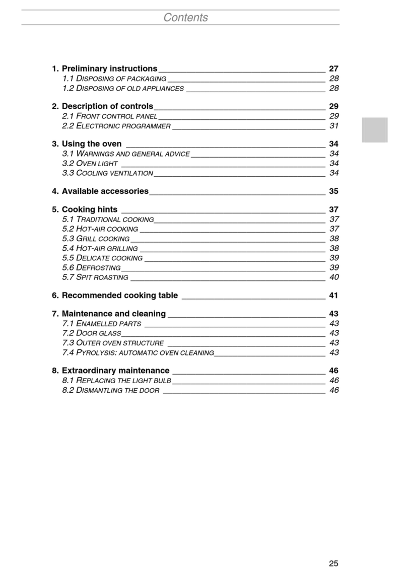 Smeg S2010MAZ1 instruction manual