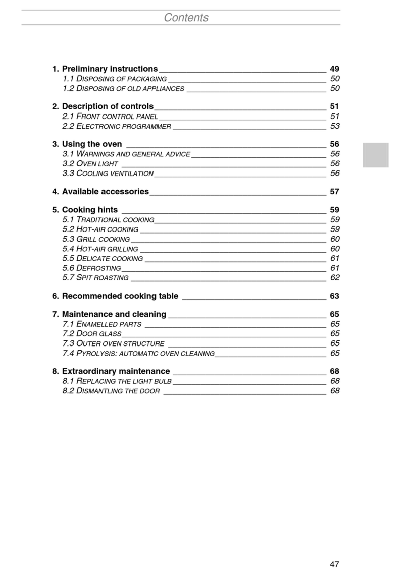 Smeg S1055MF-5 instruction manual