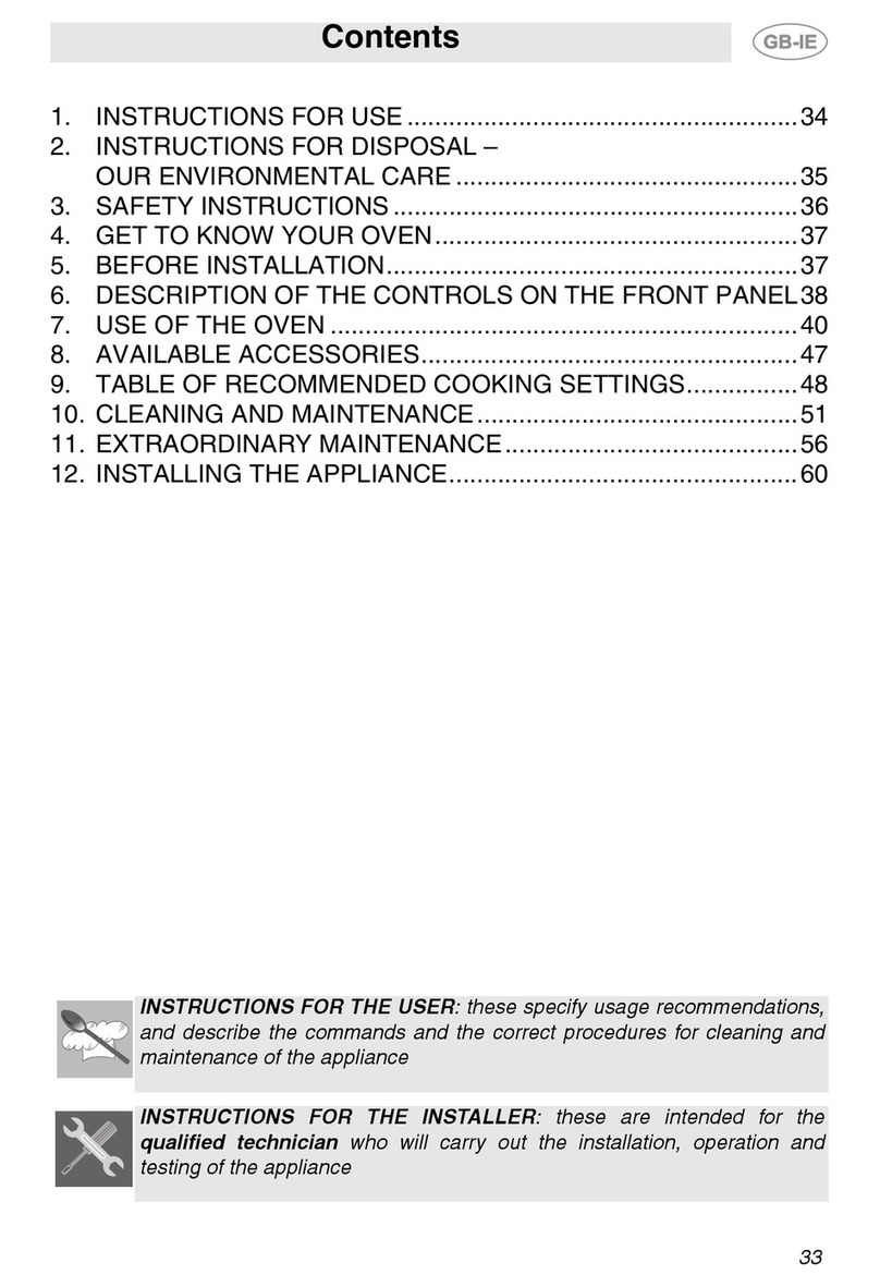 Smeg Oven FP131B1 Instructions for use