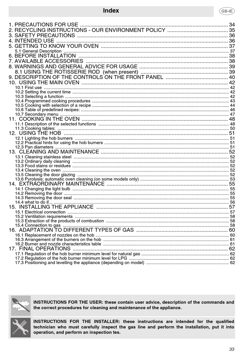 Smeg CE6GPXU Instructions for installation and use Smeg CE6GPXU Instructions for installation and use