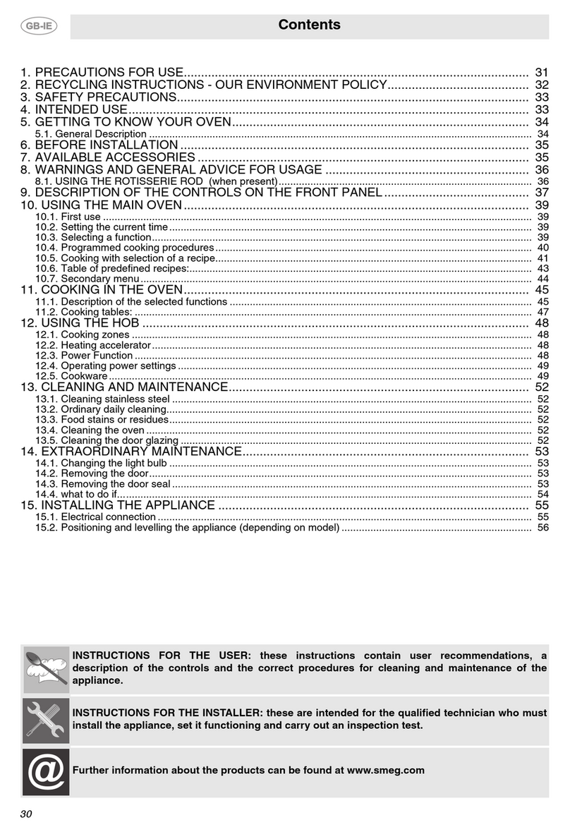 Smeg CE9IMX User manual