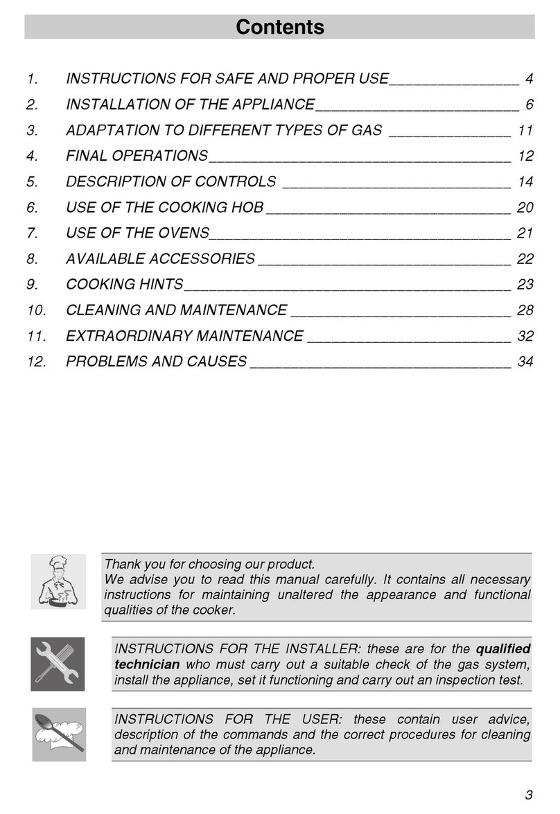 Smeg A21X-6 User manual Smeg A21X-6 User manual