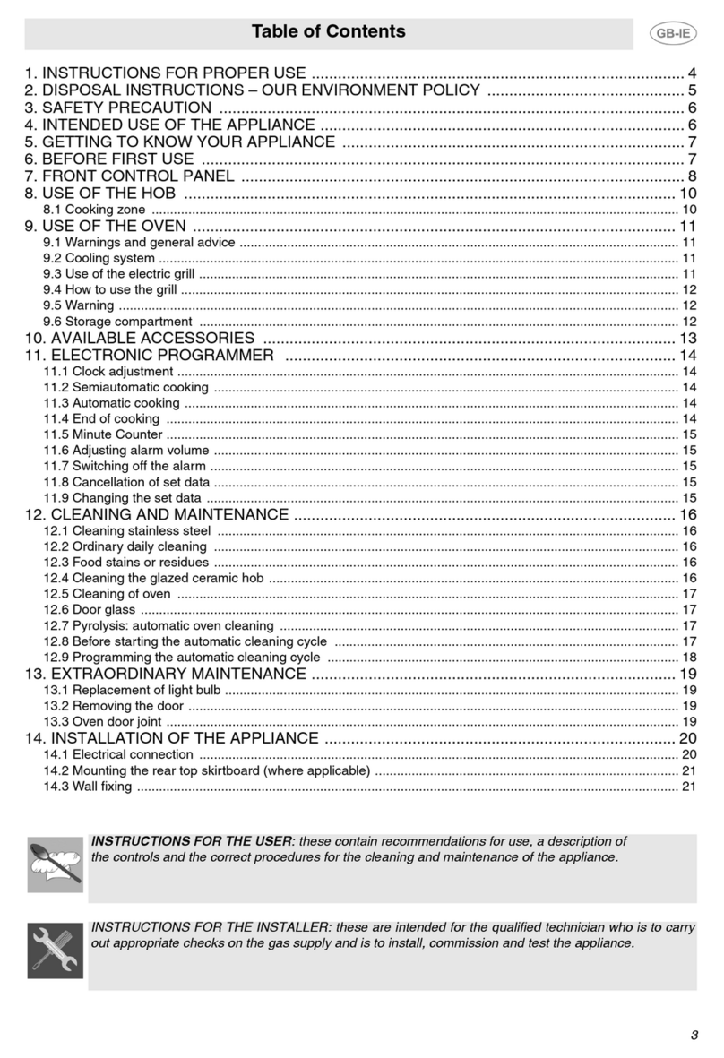 Smeg SUK61CPX5 Instructions for installation and use