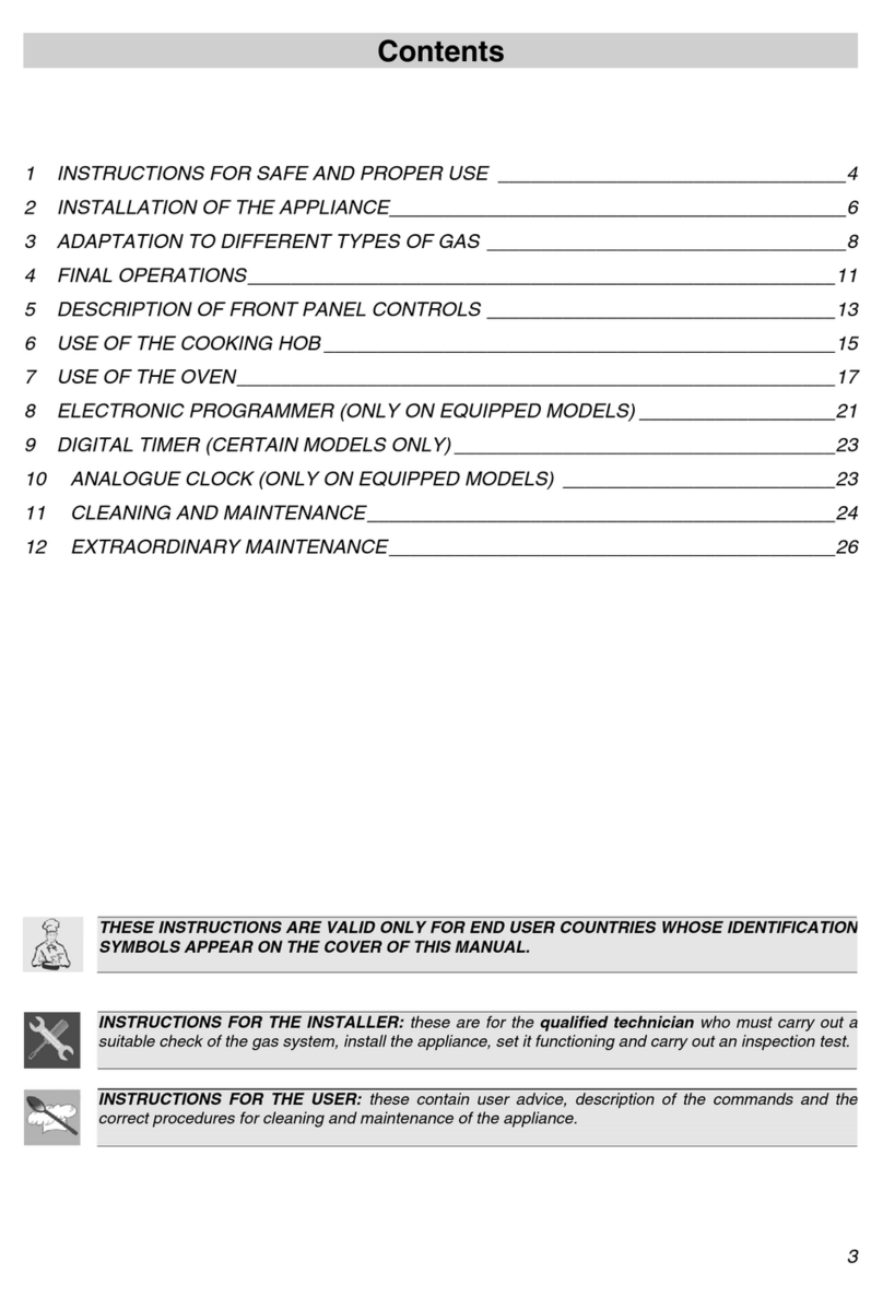 Smeg APC61BVG User manual