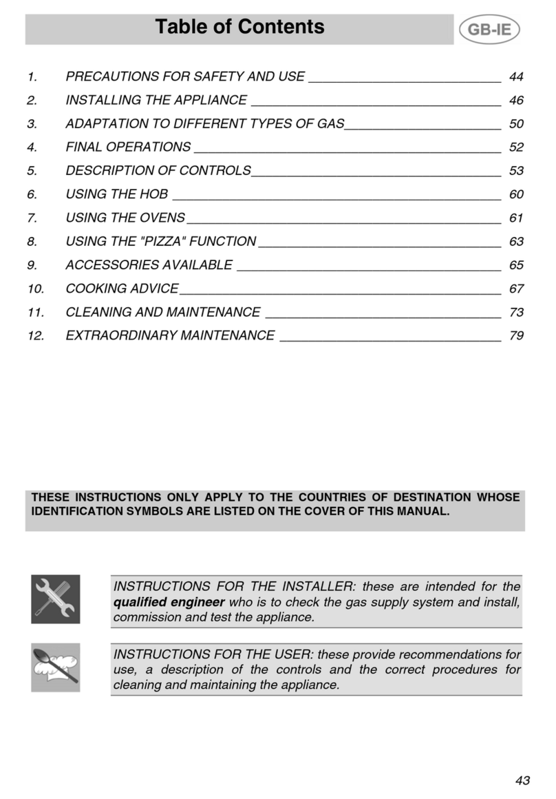 Smeg A4-5 User manual