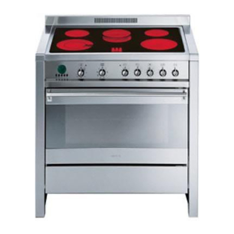 Smeg A1XCU6 Owner's handbook