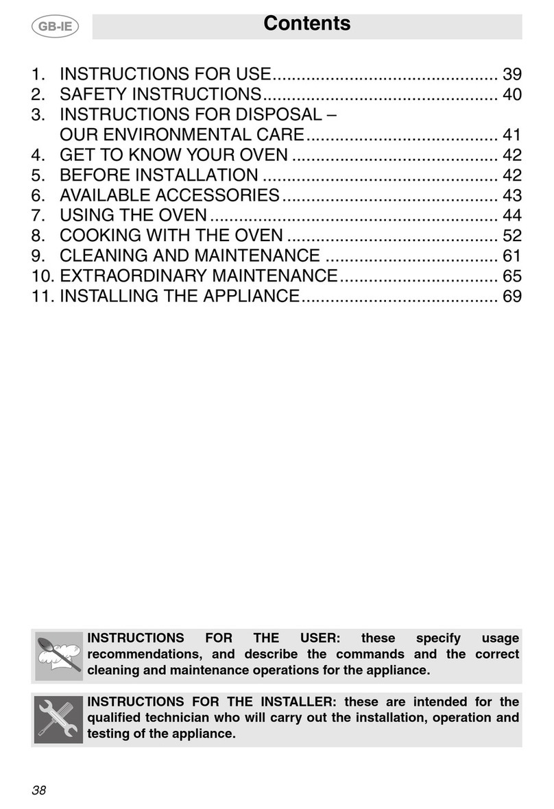 Smeg SCP111EB2 User manual