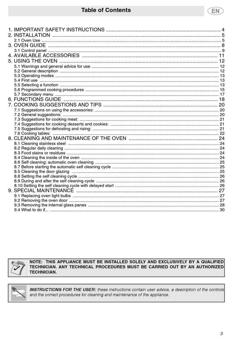 Smeg SCP111BU2 User manual