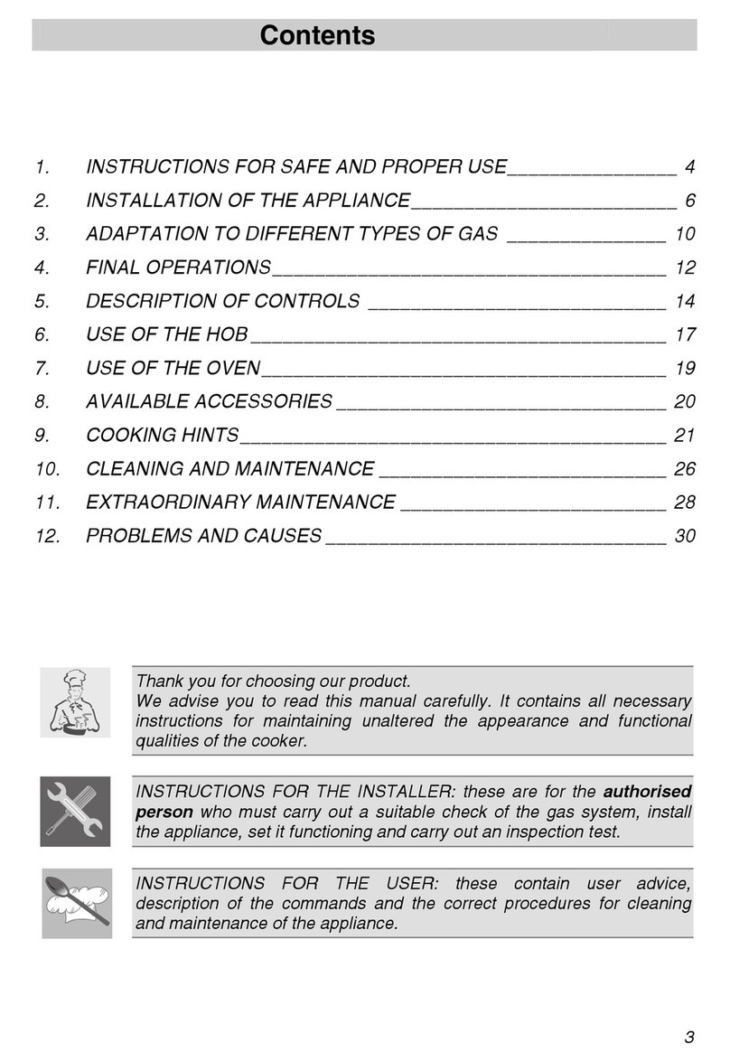 Smeg OF901XA User manual