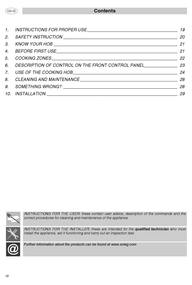Smeg P652 User manual Smeg P652 User manual