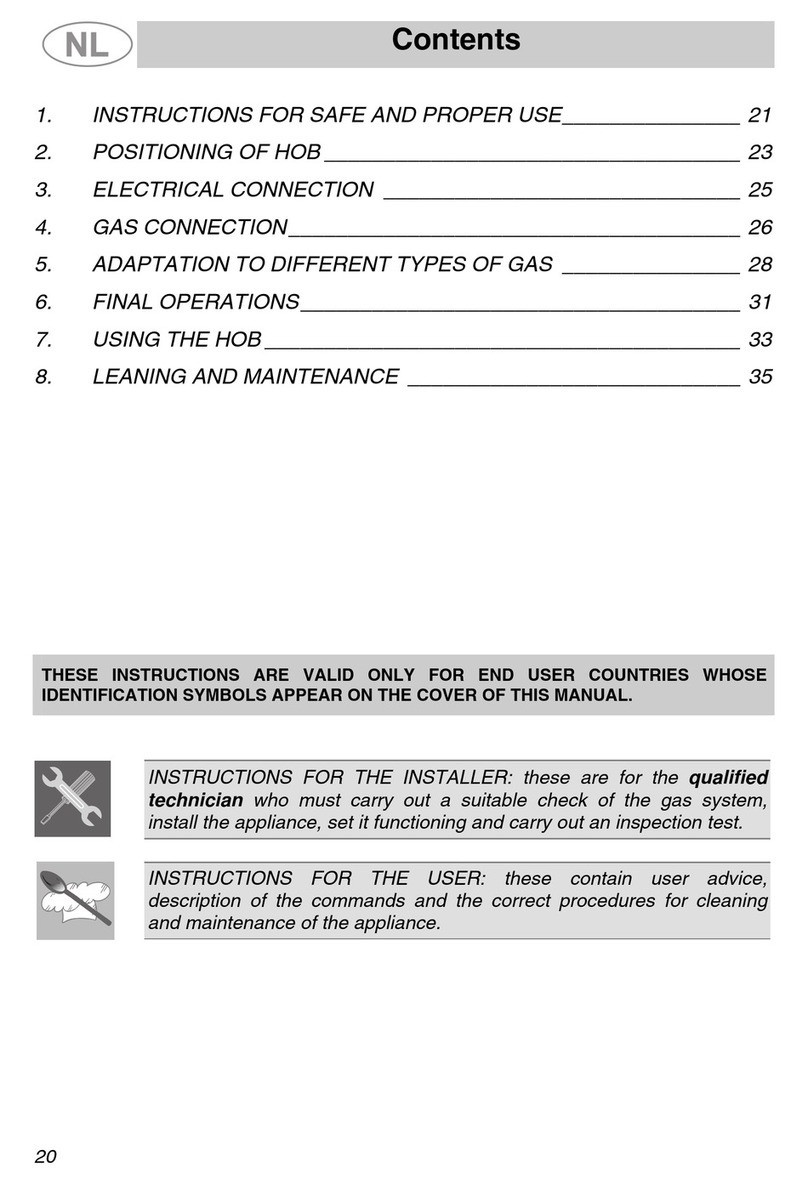 Smeg GKC955 User manual