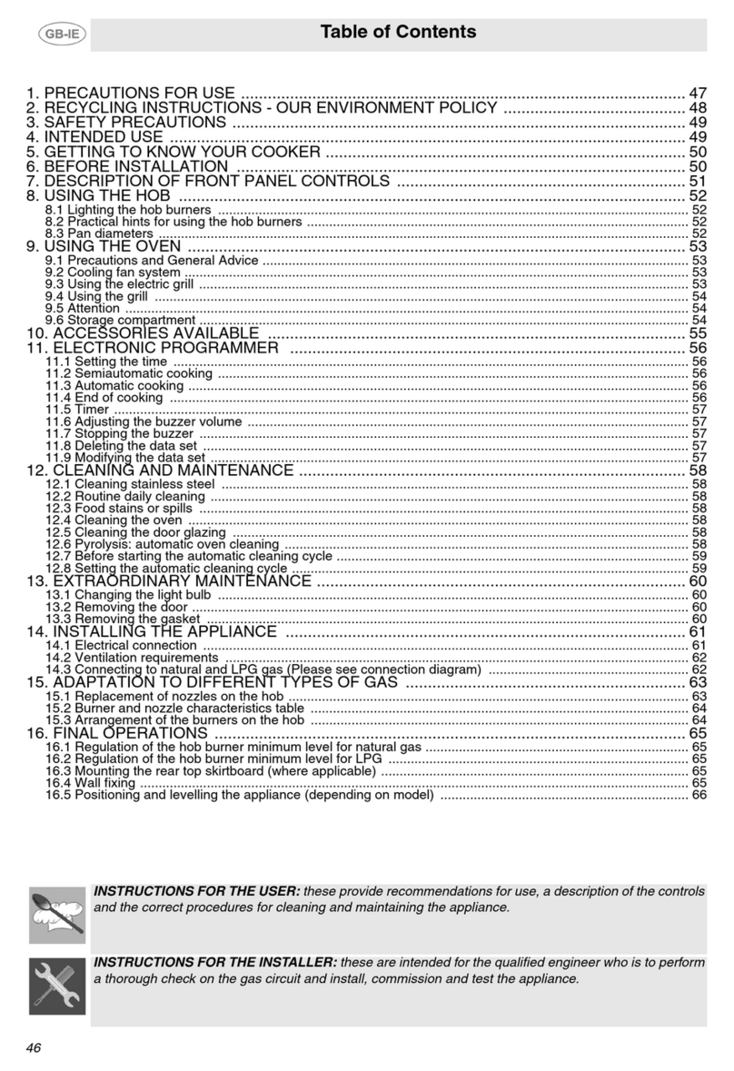 Smeg CP60X User manual