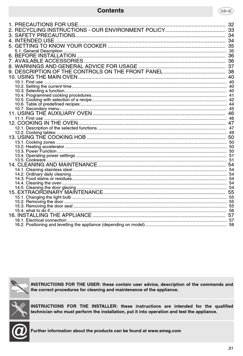 Smeg CE92IMX User manual