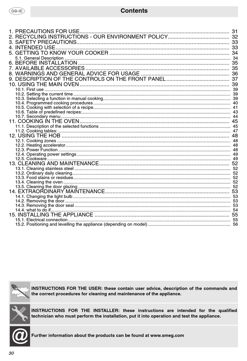 Smeg CE6IMX User manual
