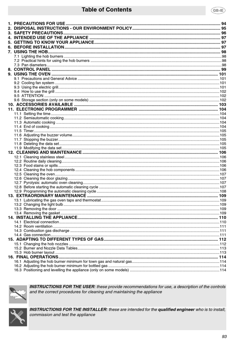 Smeg B71MPX5 Instructions for installation and use