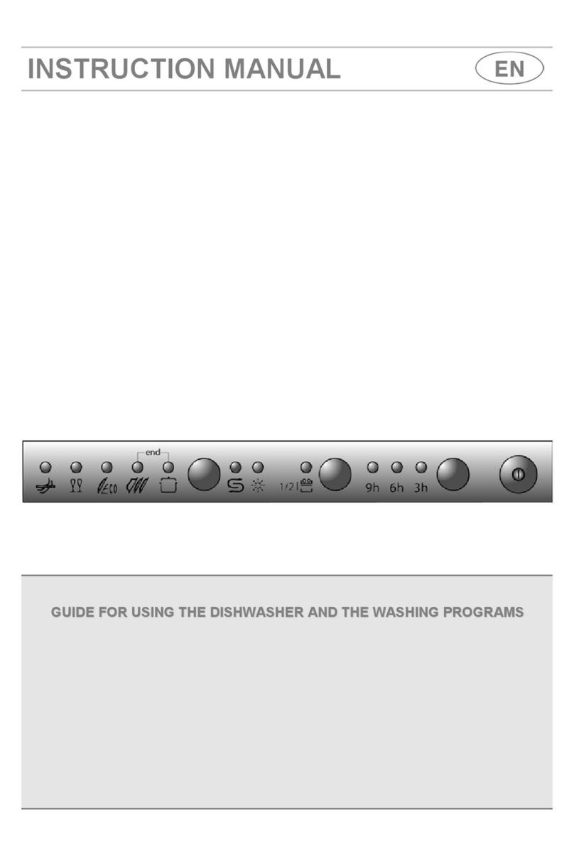 Smeg APL12-1 Guide