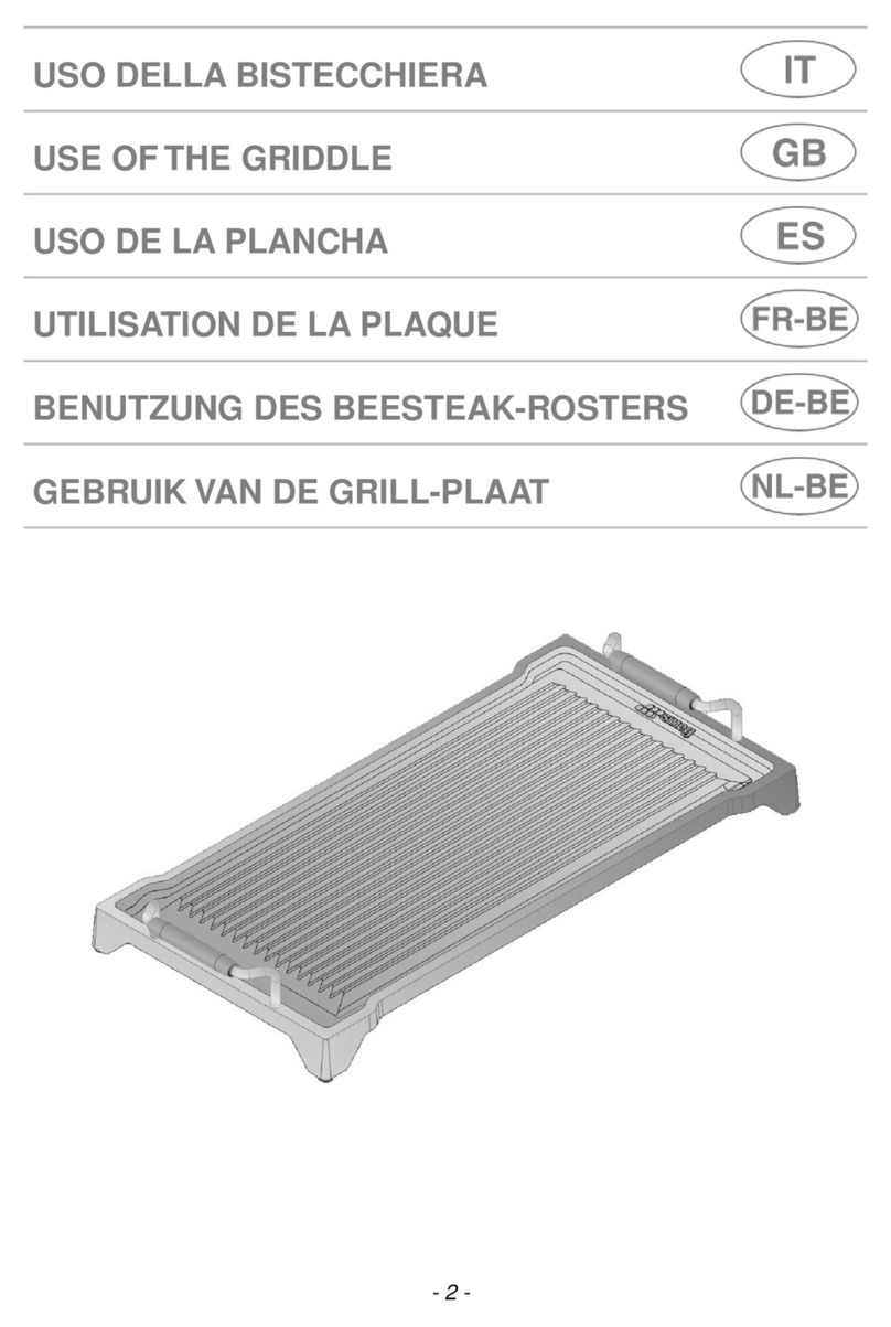 Smeg GC120 Use