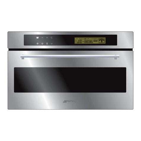 Smeg Four Oven Gebruiksaanwijzing