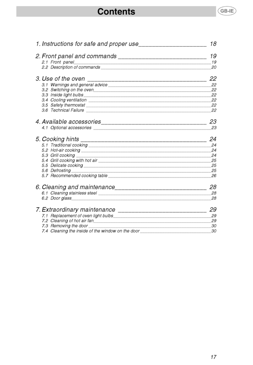 Smeg F65-7 instruction manual