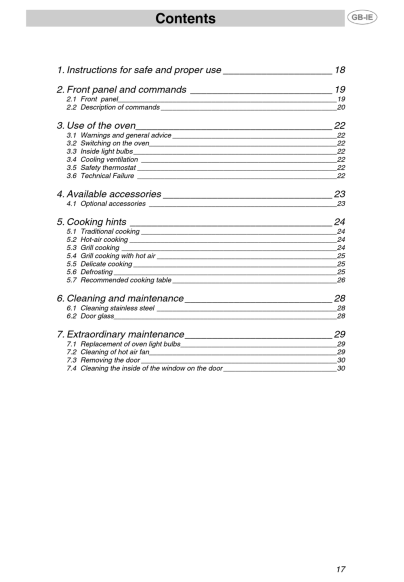 Smeg F65-5 instruction manual