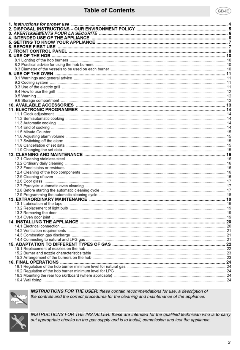 Smeg SUK61MPX5 User manual