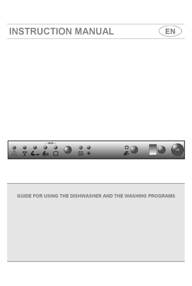 Smeg ST1108 instruction manual
