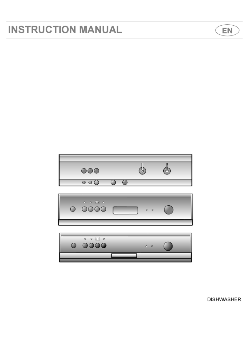 Smeg PL19K User manual